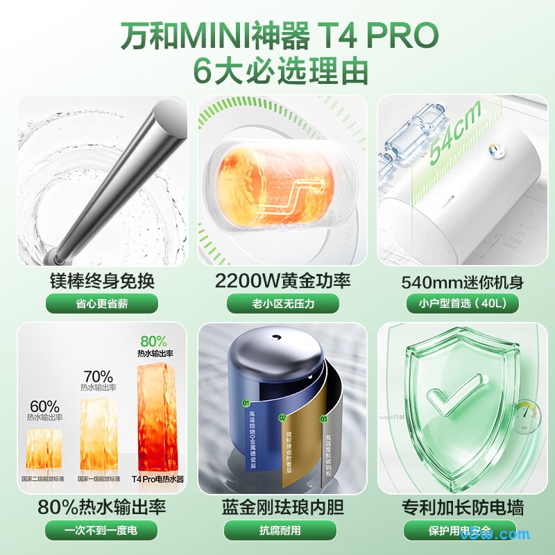 万和T4Pro电热水器图片
