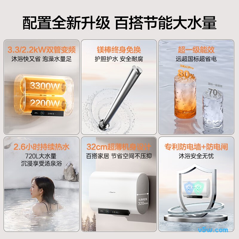 万和A3Pro电热水器图片