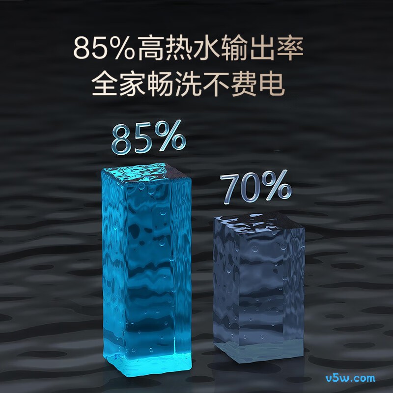 海信DS11Ultra电热水器图片