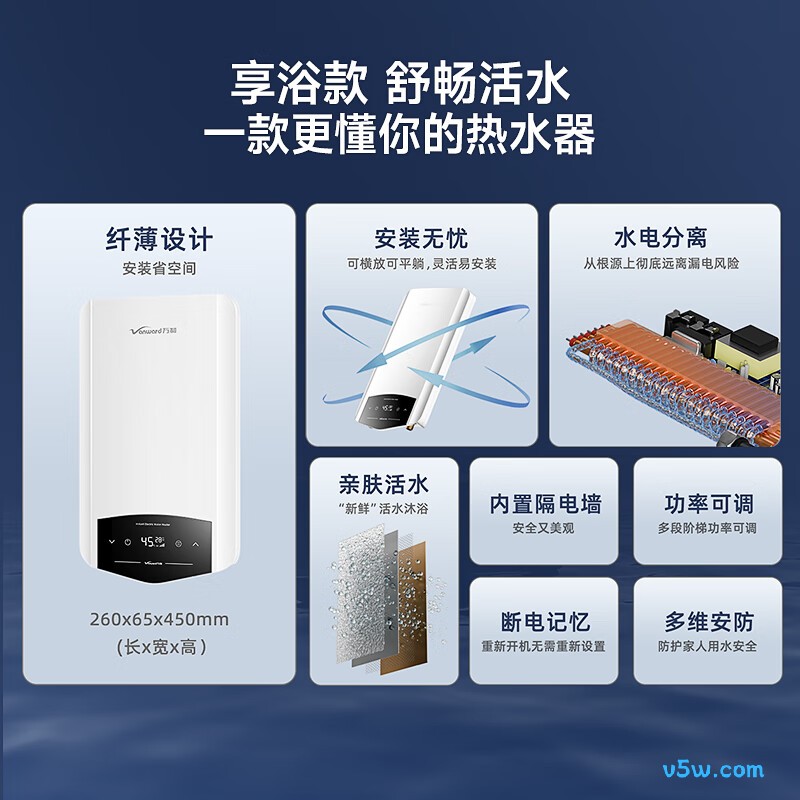 万和G2-IW850电热水器图片