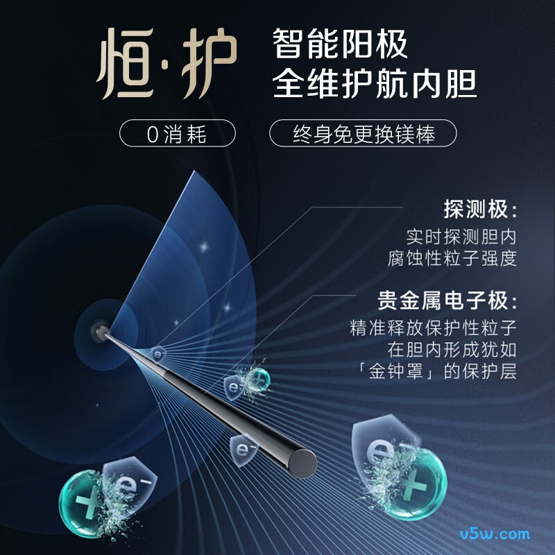 史密斯ED8-B电热水器图片