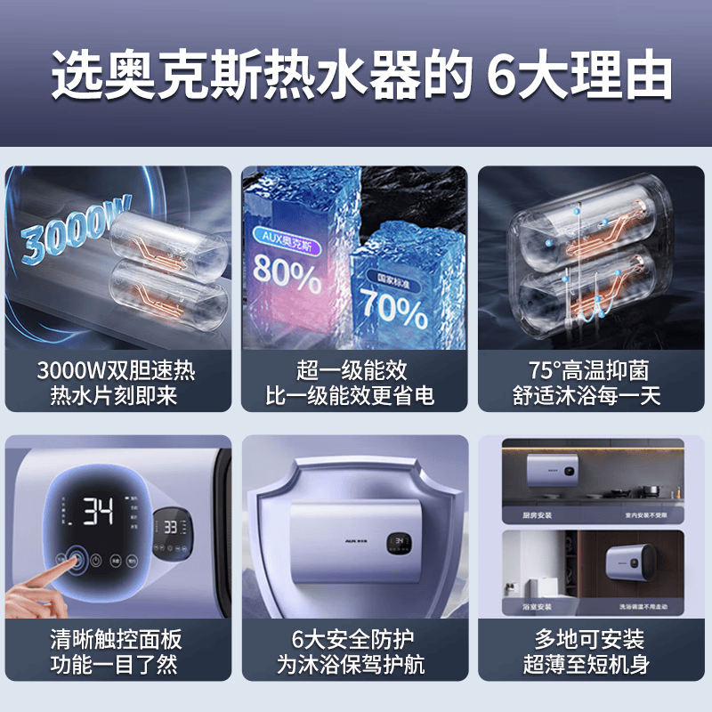 奥克斯SMS-60SCA8电热水器图片