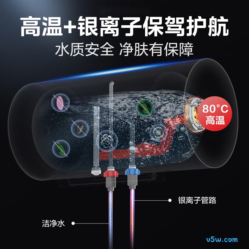 美的F8022-ZK3S电热水器图片