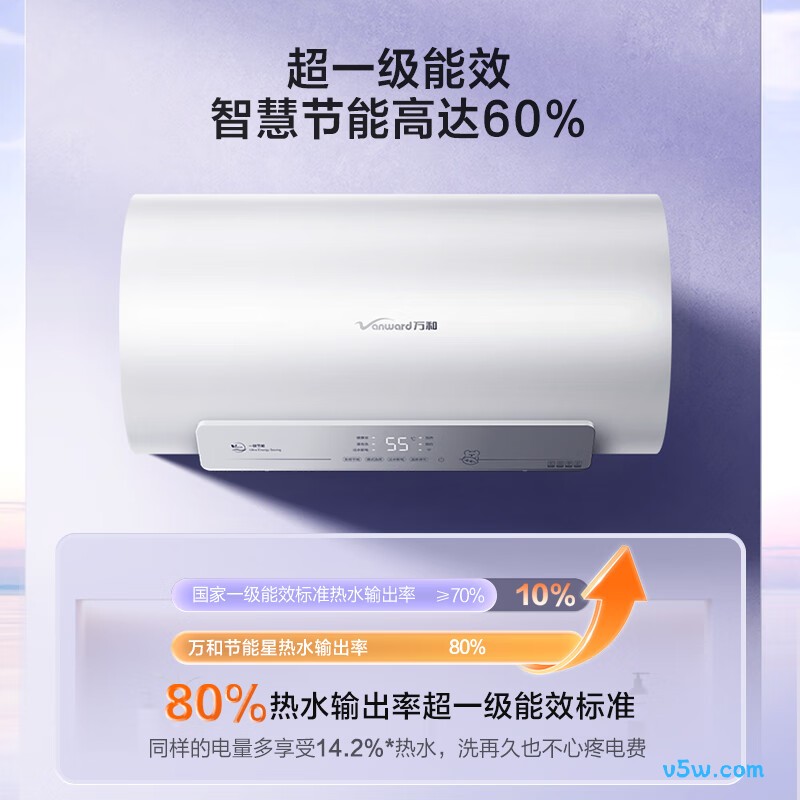万和Q2Ultra电热水器图片