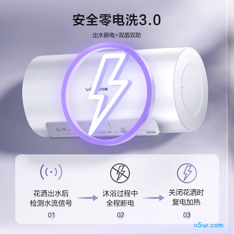 万和Q2Ultra电热水器图片