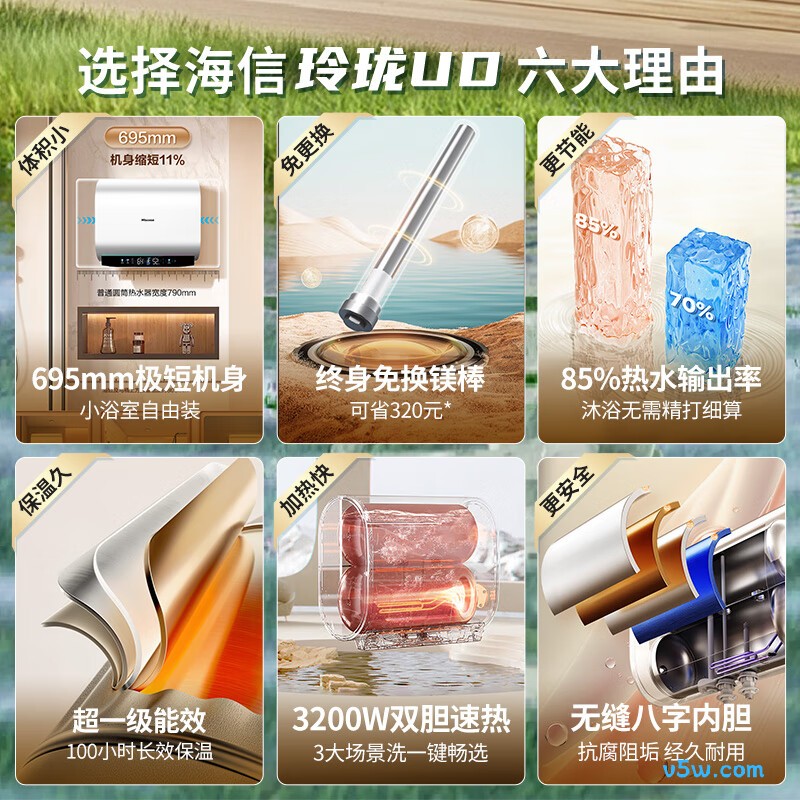 海信DS11电热水器图片
