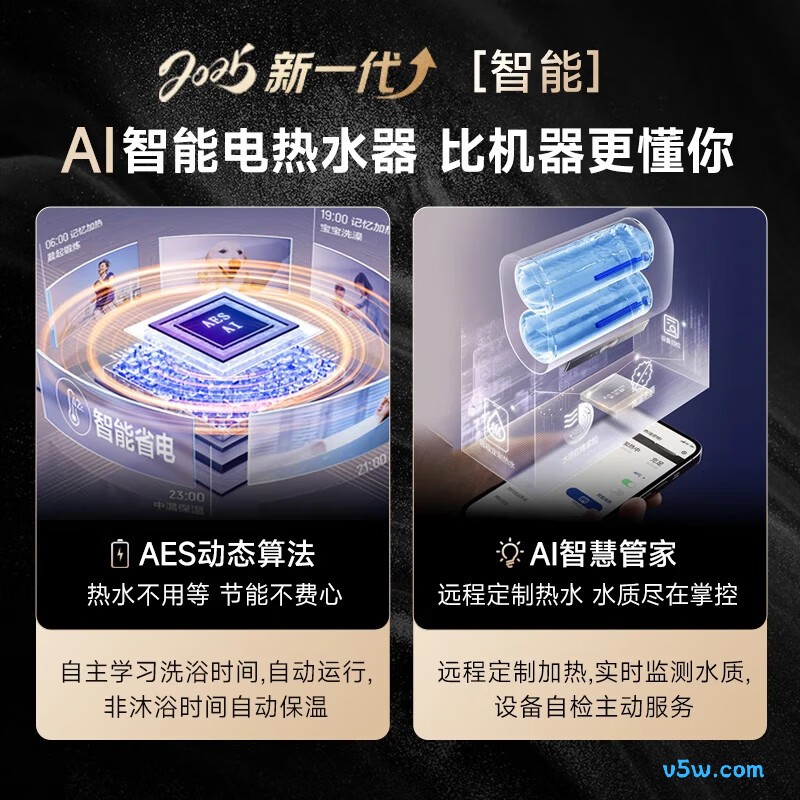 史密斯HT3PRO电热水器图片
