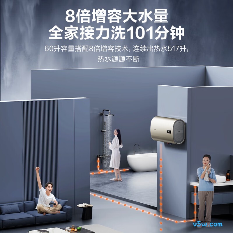万家乐B1R1电热水器图片