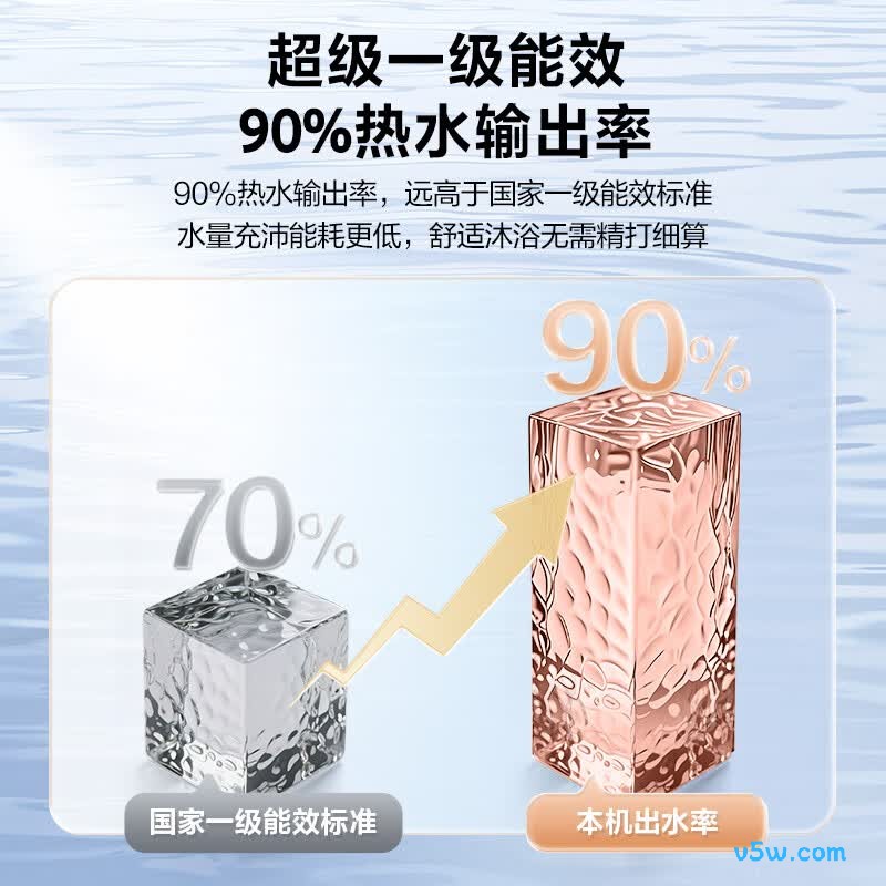 万家乐B6R1电热水器图片