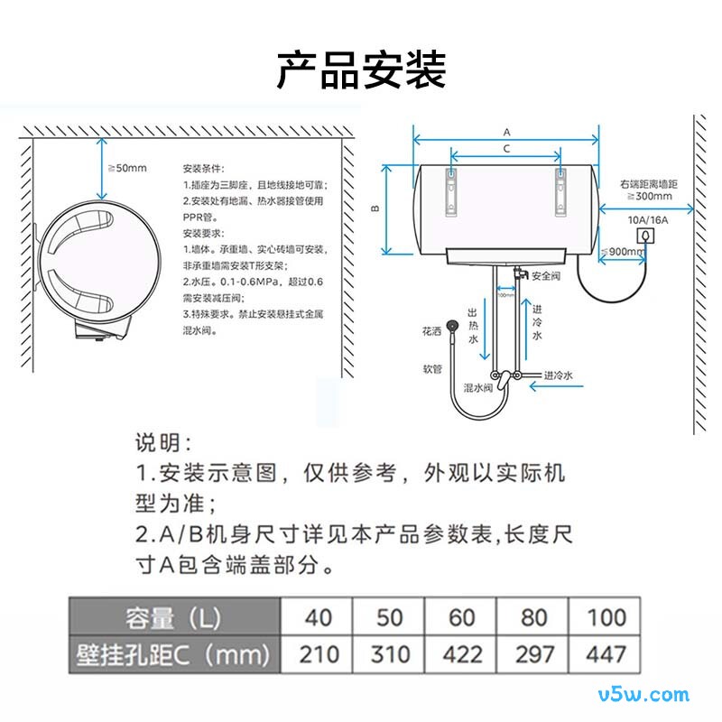 华凌F4020-KY1(H)电热水器图片