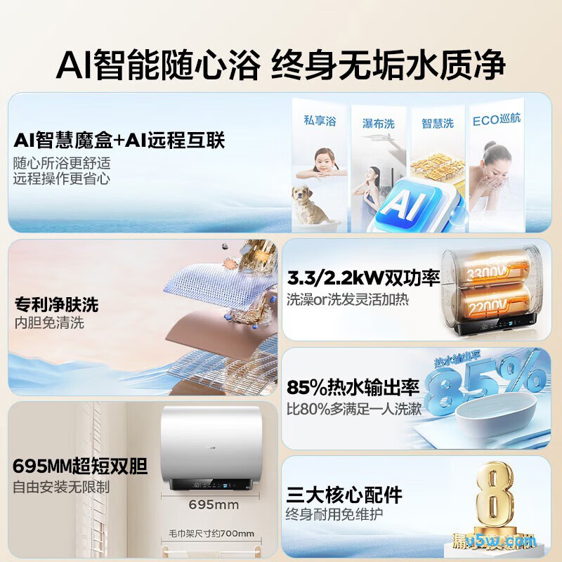 海尔BK3S电热水器图片