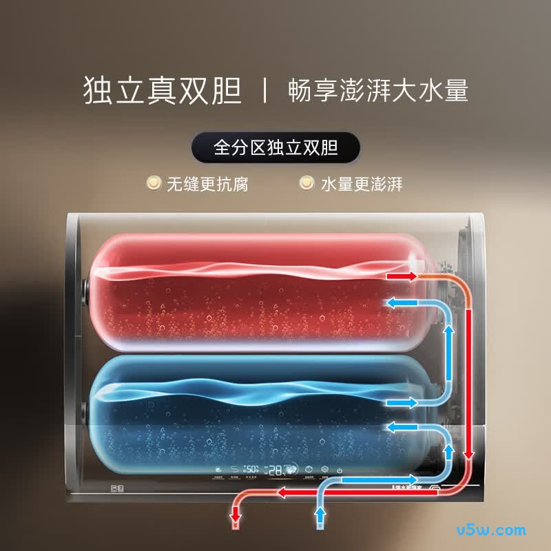 卡萨帝CES60HD-PROM3CEK03U1电热水器图片