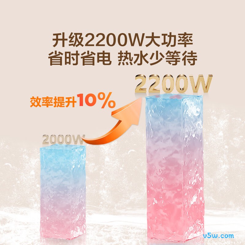 海尔FCW电热水器图片