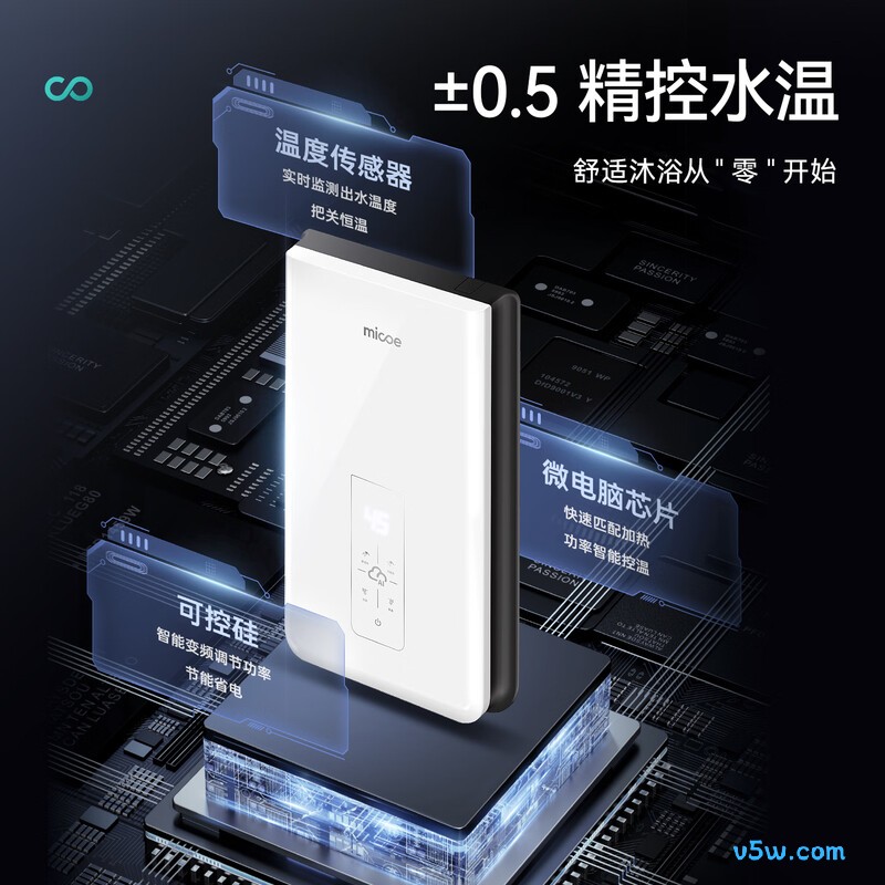 四季沐歌H75-M01S电热水器图片