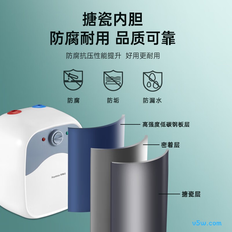荣事达RSD-PS-RD6电热水器图片