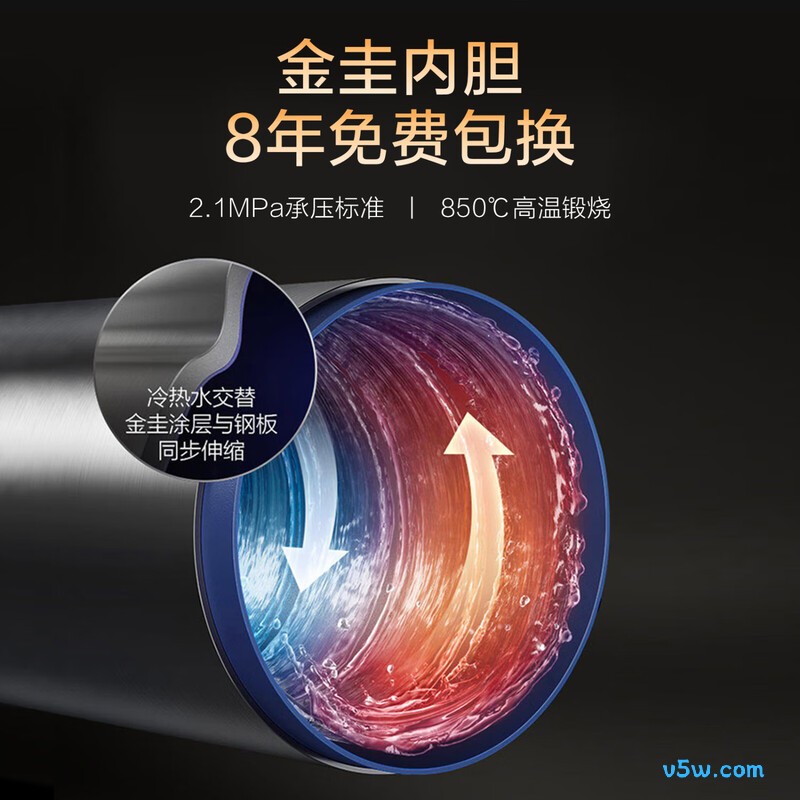 史密斯EWH-60HGWWi电热水器图片