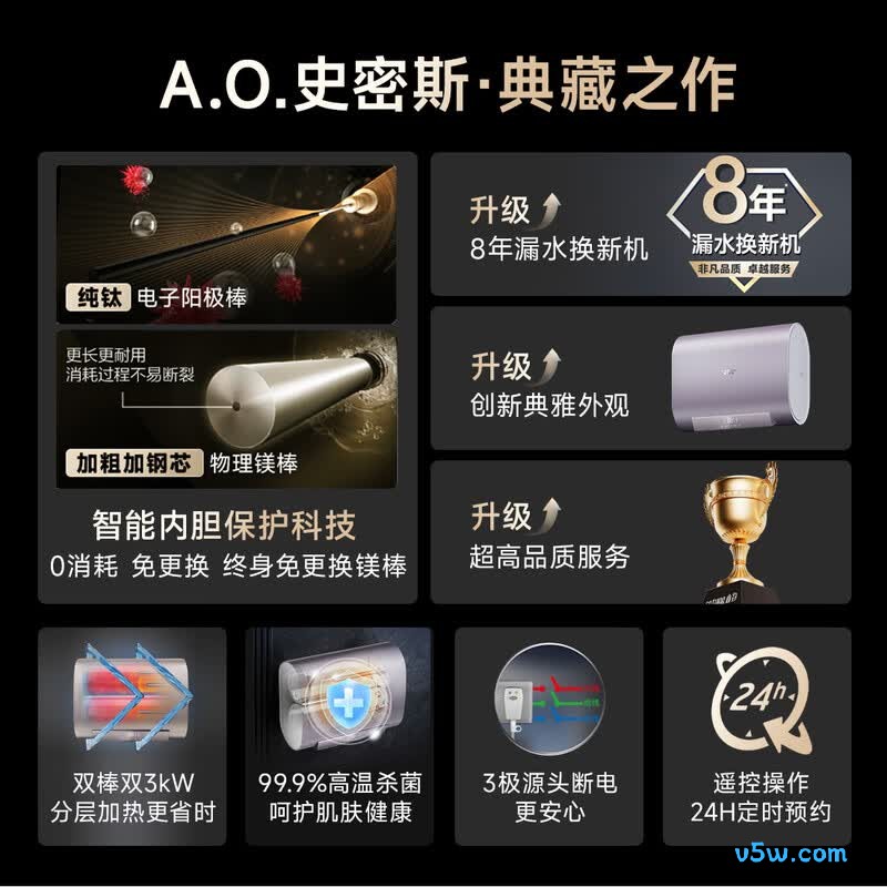 史密斯HGDS电热水器图片