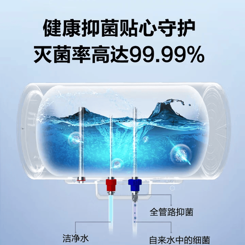 海尔ES60H-XA3电热水器图片