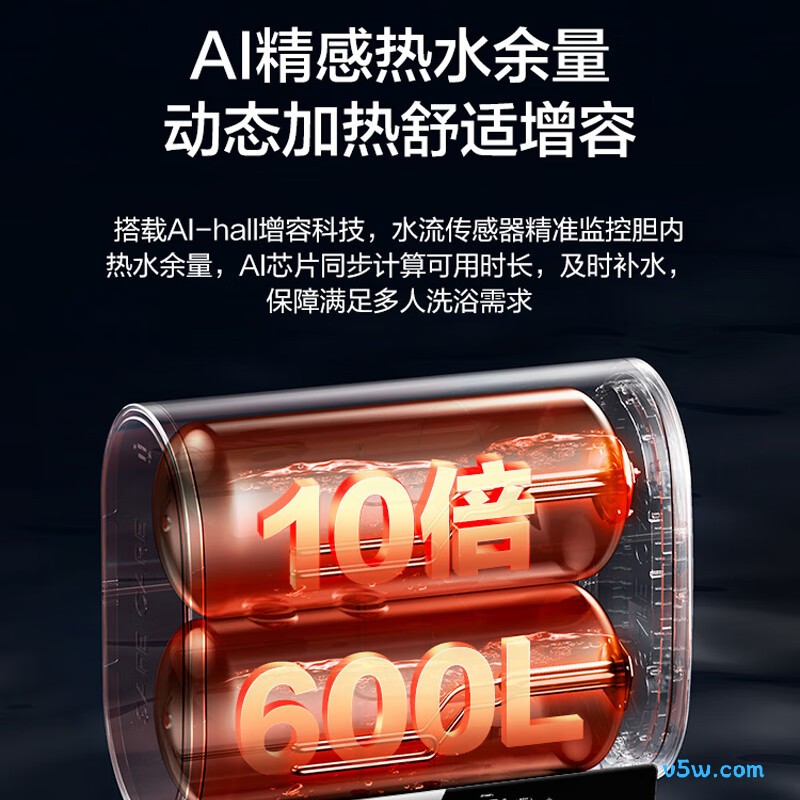 海尔ES60HD-W11KA03U1电热水器图片