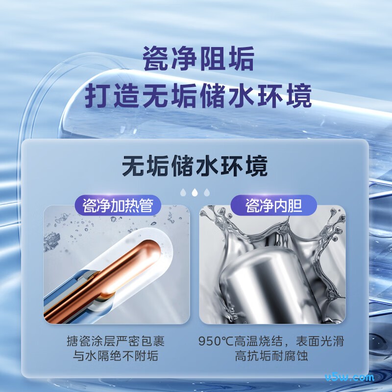 美的F6033-UDmini电热水器图片