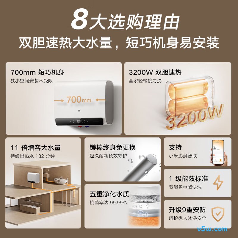 小米MJ05电热水器图片