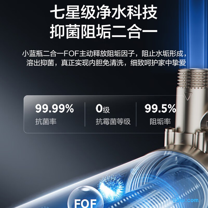 海尔ES60HD-W11KA03U1电热水器图片