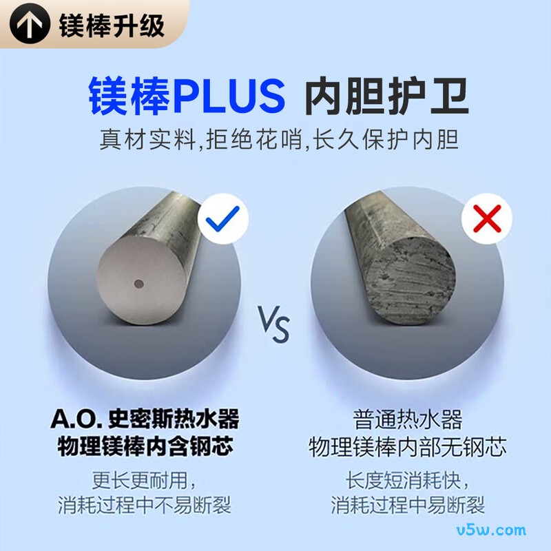 史密斯HJD
