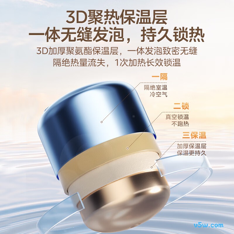 美的F8.3-20CB(ES)电热水器图片