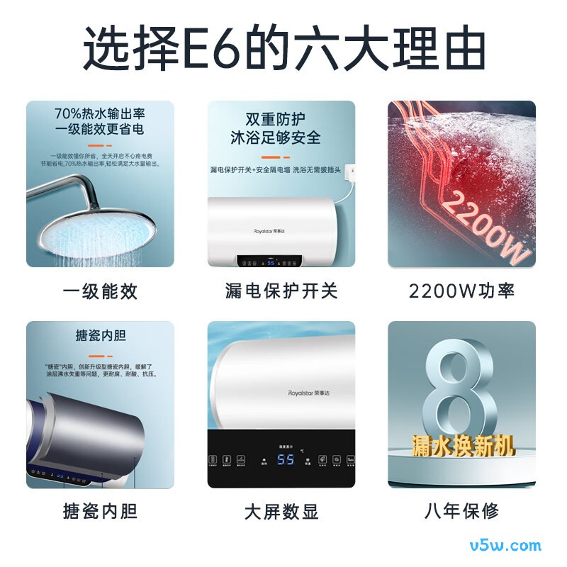 荣事达RSD-E6-50电热水器图片