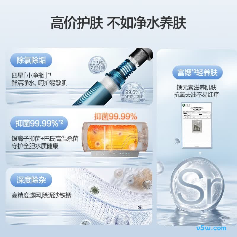 万和E60-R9Pro-33电热水器图片