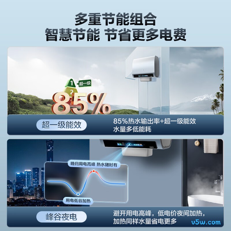 海尔BK7PLUS电热水器图片