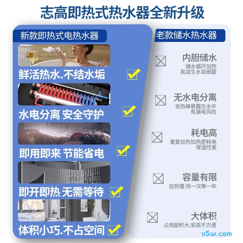 志高KBR-F60_F60电热水器图片