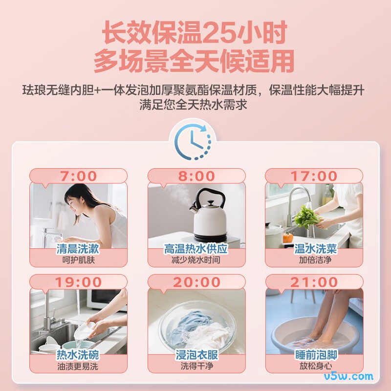 美的F6.6-20CB(ES)电热水器图片