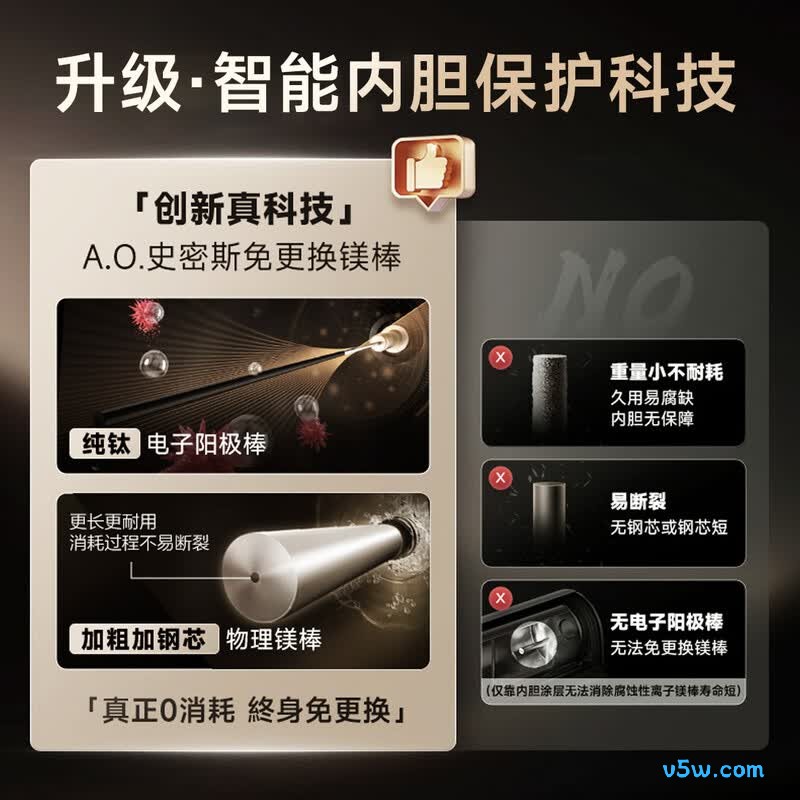 史密斯HGDS电热水器图片