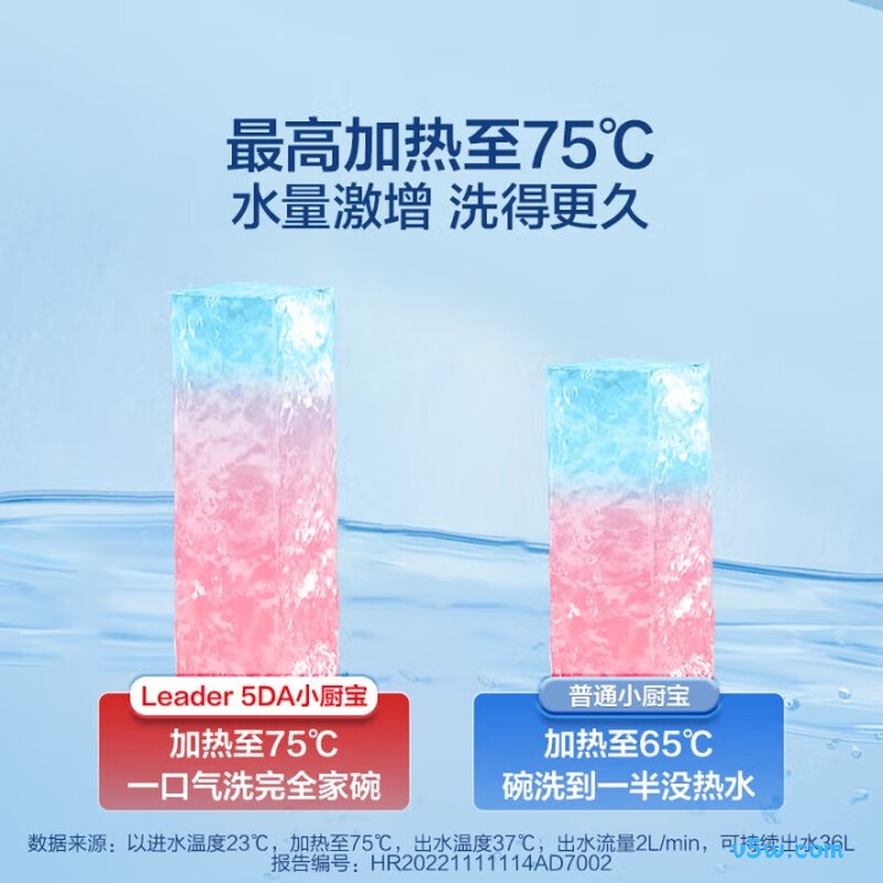 海尔LEC5DA电热水器图片