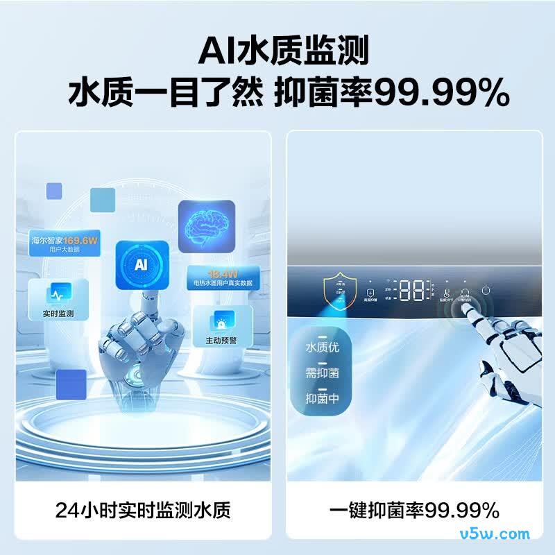 海尔PD3MINI电热水器图片