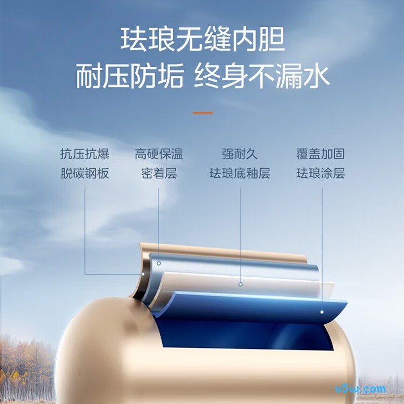 美的SD1(HE）电热水器图片