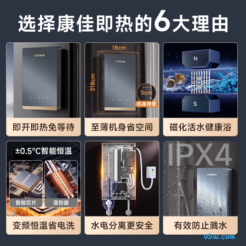 康佳DSZF-KF6003G电热水器图片