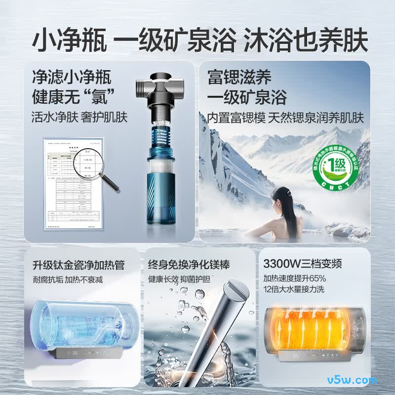 万和E60-R9Pro-33电热水器图片