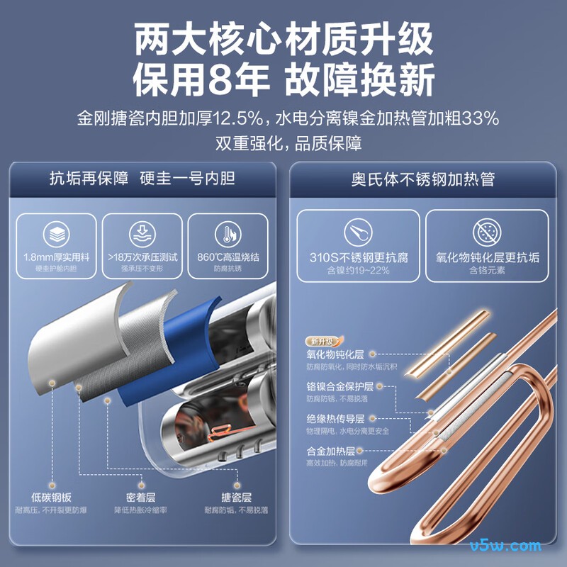 万家乐B1R1电热水器图片