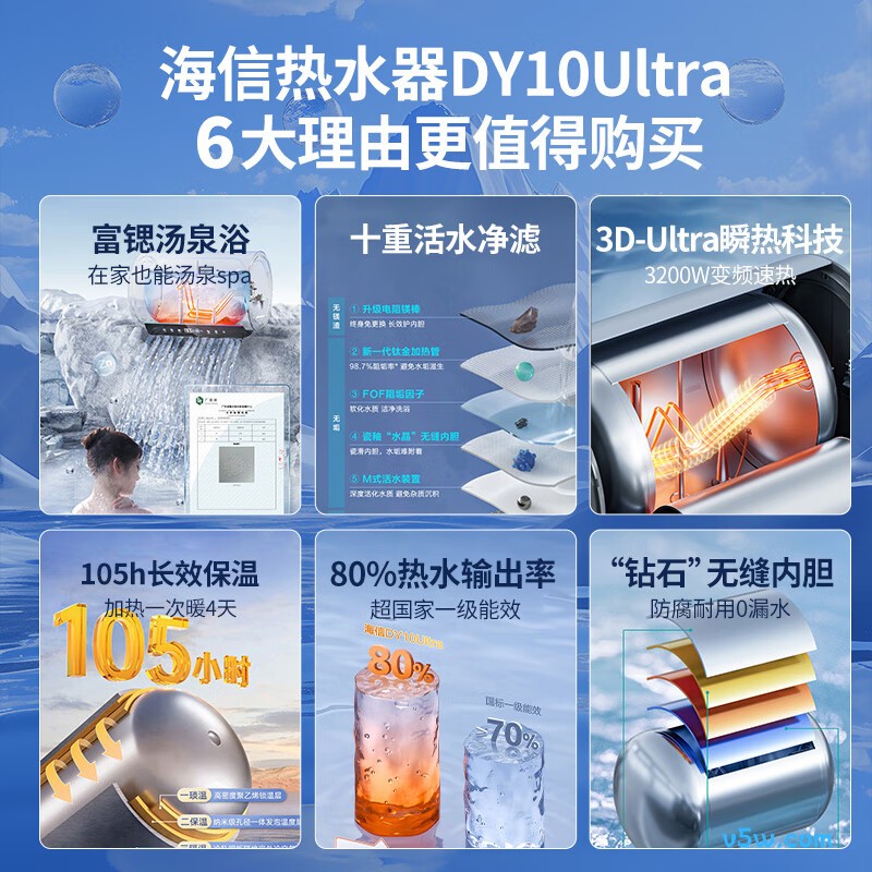 海信ES60-DY10Ultra电热水器图片