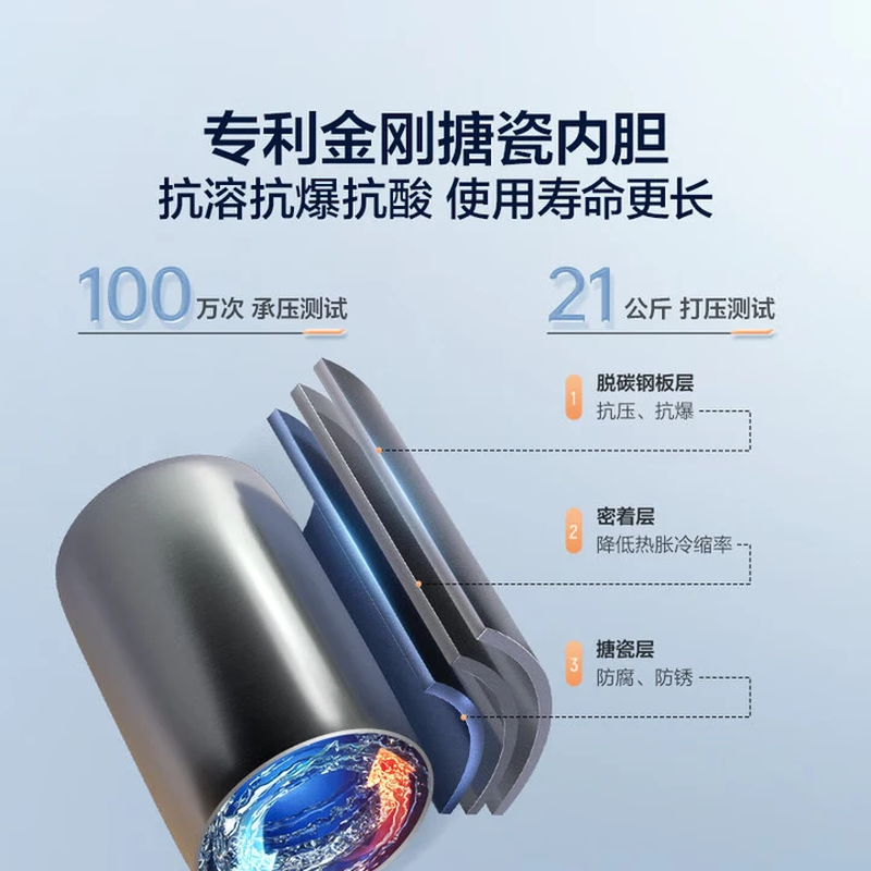 海尔LEC6001H-X7电热水器图片