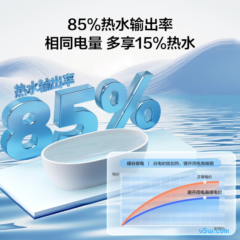 海尔BK3S电热水器图片
