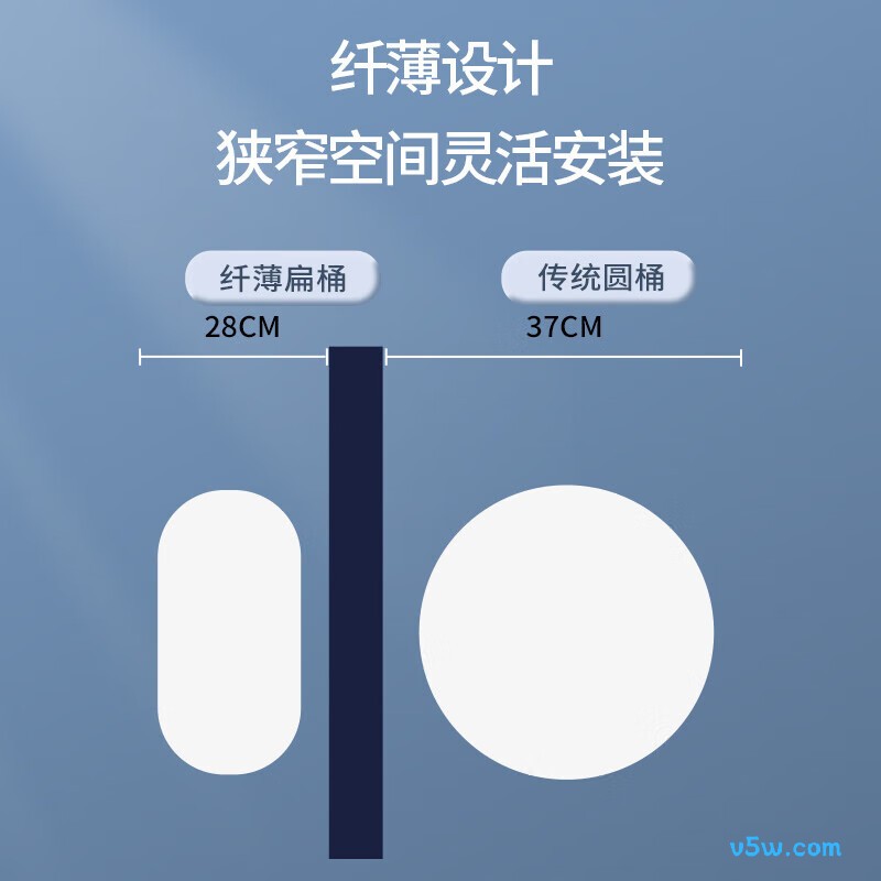 荣事达RSD-F1-40电热水器图片