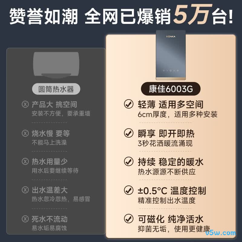 康佳DSZF-KF6003G电热水器图片