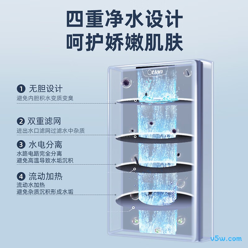 奥特朗F15H-Z70F电热水器图片