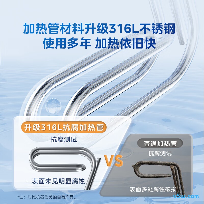 美的F11-20CB6(HE)电热水器图片