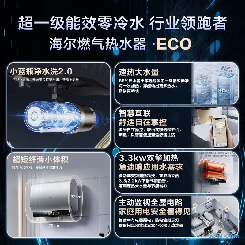 海尔ES60HD-W11KA03U1电热水器图片