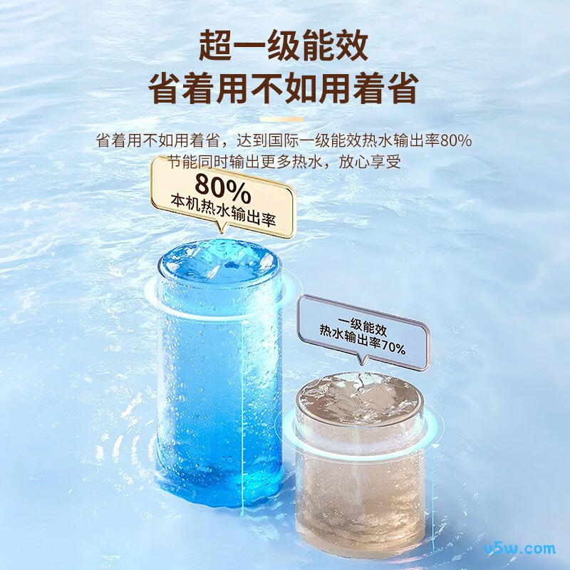 海信ES50-W1513TP电热水器图片