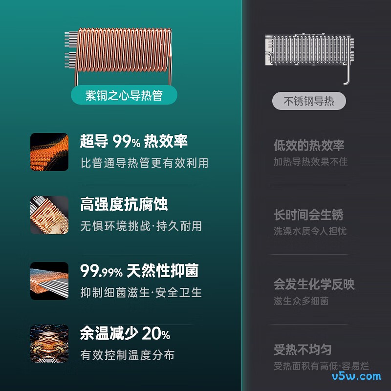 四季沐歌DSK-H85-MS09电热水器图片